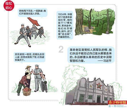 小艾比当营养师